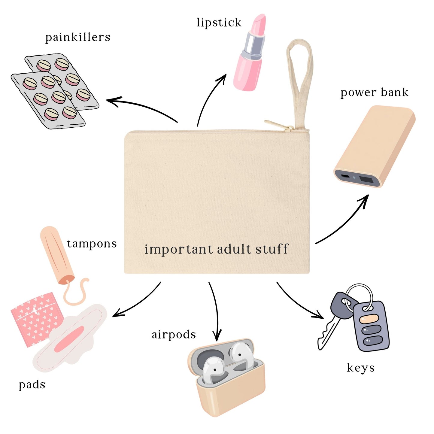 "Important Adult Stuff" Pouch