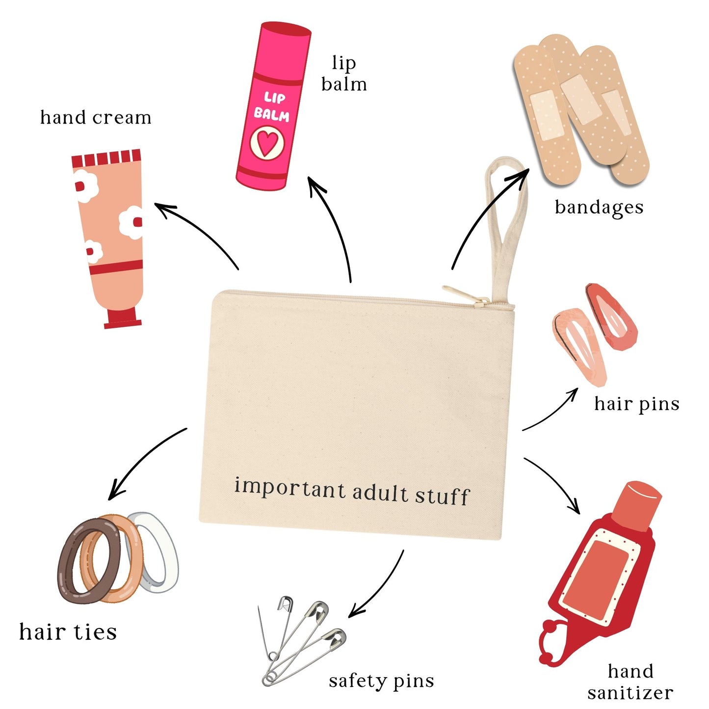 "Important Adult Stuff" Pouch